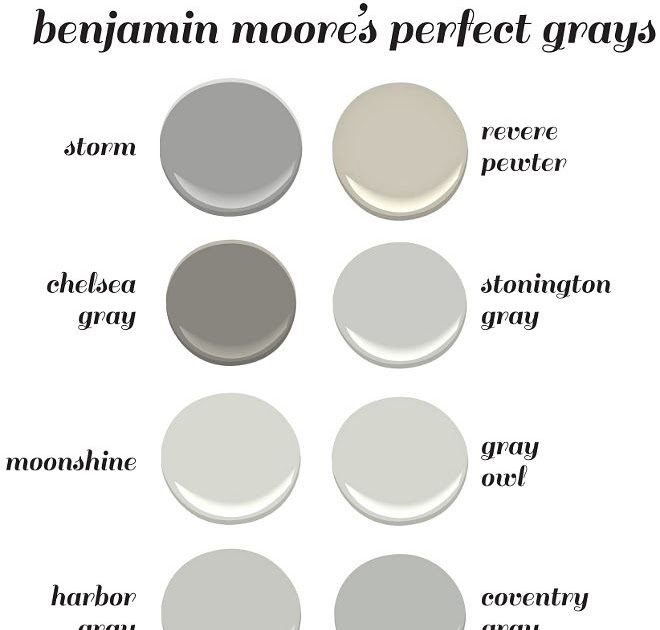 Benjamin Moore Grey Paint Colors Unique Kitchen