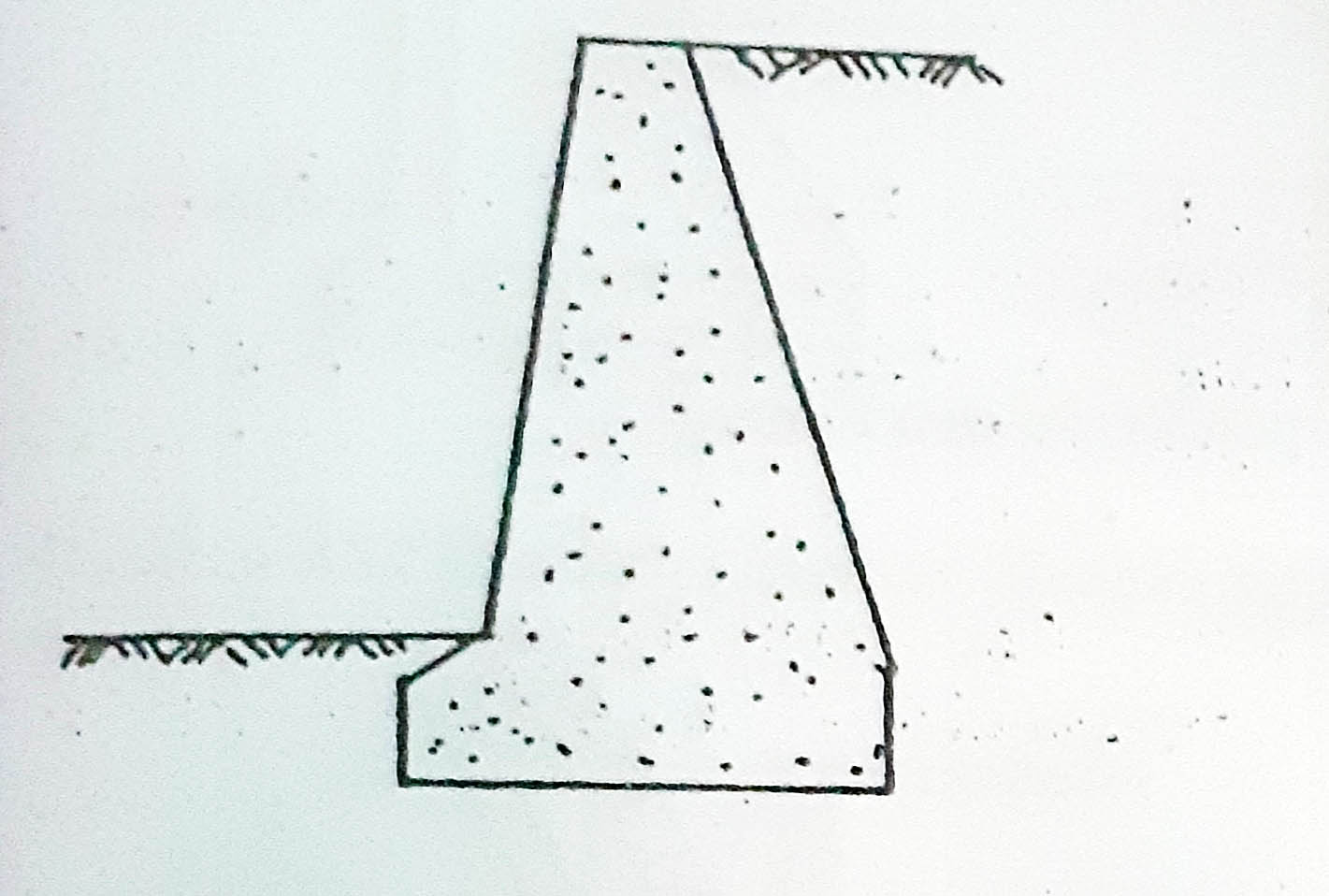 10 Jenis Dinding Penahan Tanah Area TEKNIK SIPIL