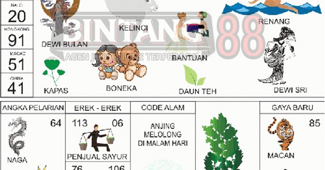 20+ Arti Mimpi Sekolah Lagi Dalam Togel