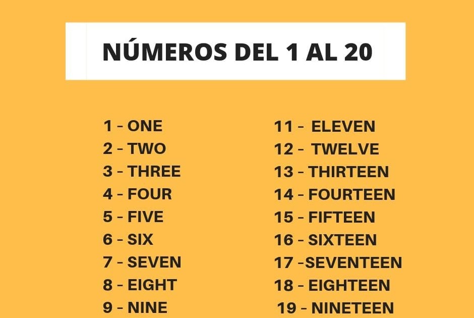 Como se escriben los numeros