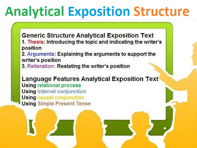 the structure and sample of analytical exposition text