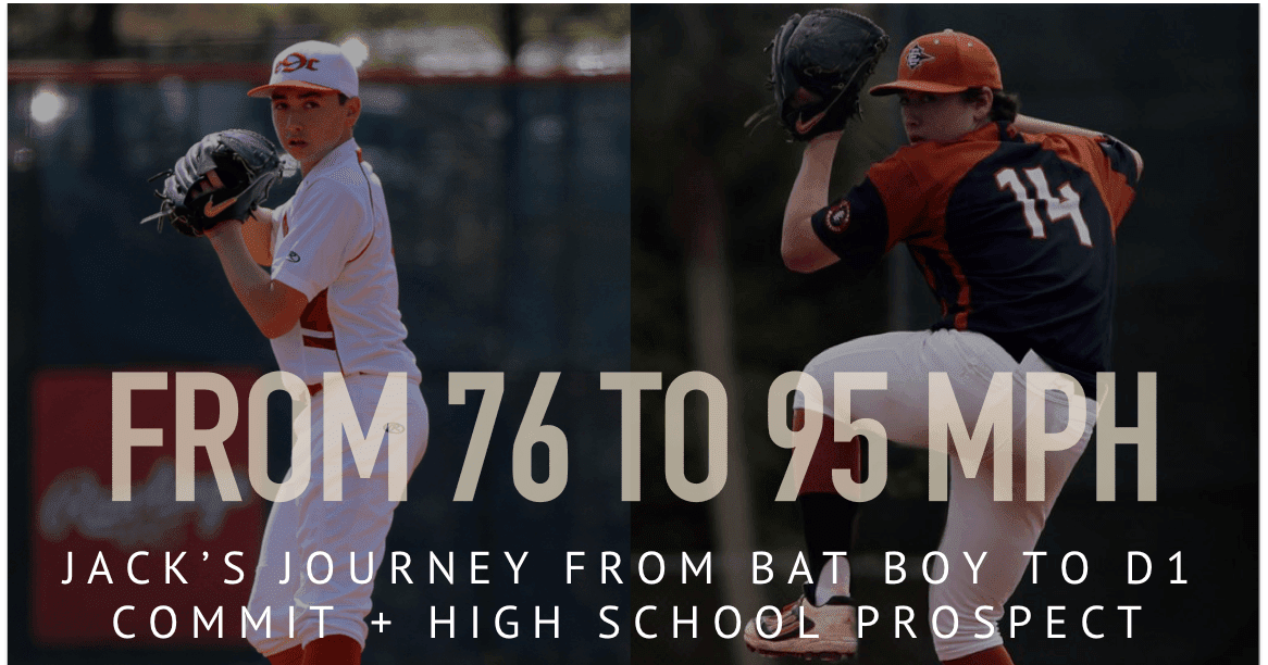 Weight Training For Baseball Pitchers Take Your Pitching Velocity to the Maximum
