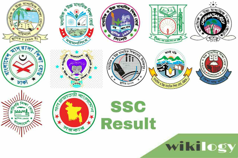 SSC Result All Education Board