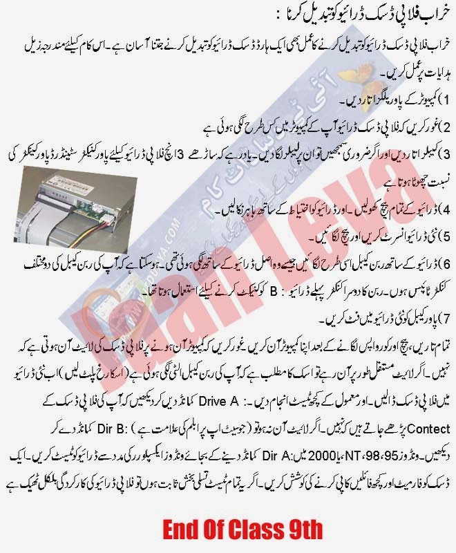 Learn Computer Hardware In Urdu