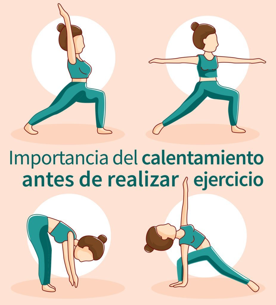 Calentamiento Y Su Importancia Image to u Calentamiento Y Su Importancia Image to u