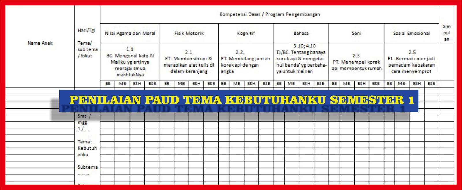 Format Penilaian Harian PAUD Tema Kebutuhanku Semester 1
