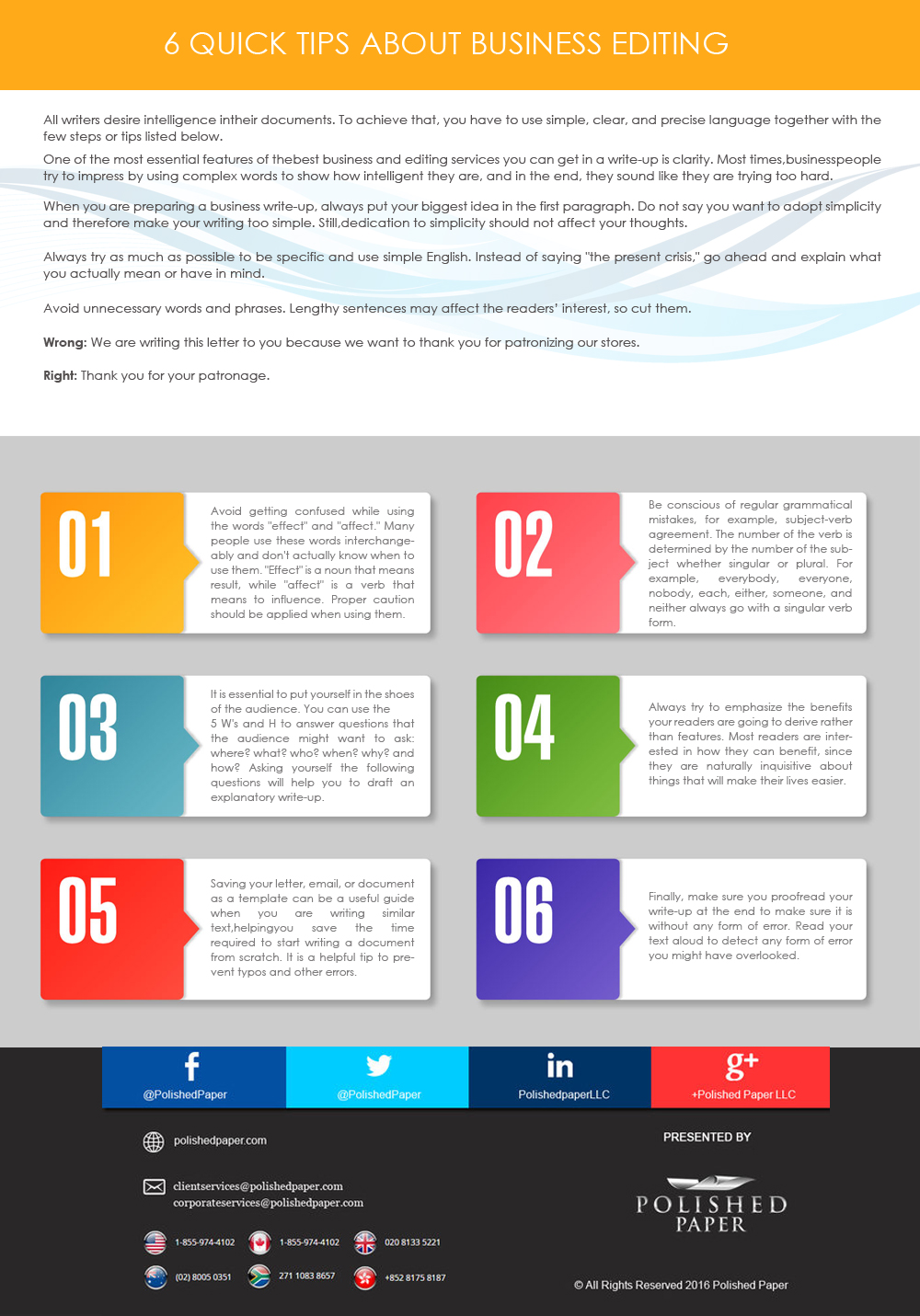 Essay checker and corrector image