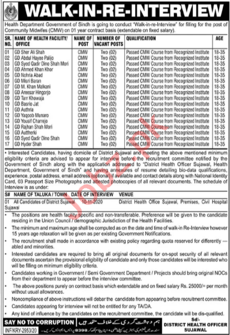 District Health Officer DHO Sujawal Jobs 2020 for CMWs