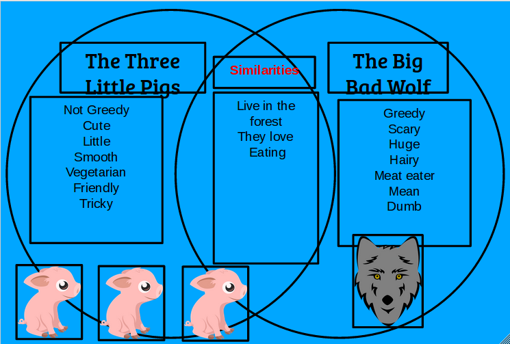 3 little pigs versions image