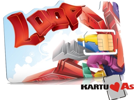 Cara Tm Simpati Loop Kartu As Telkomsel 2020 Terbaru Bisnismana Com