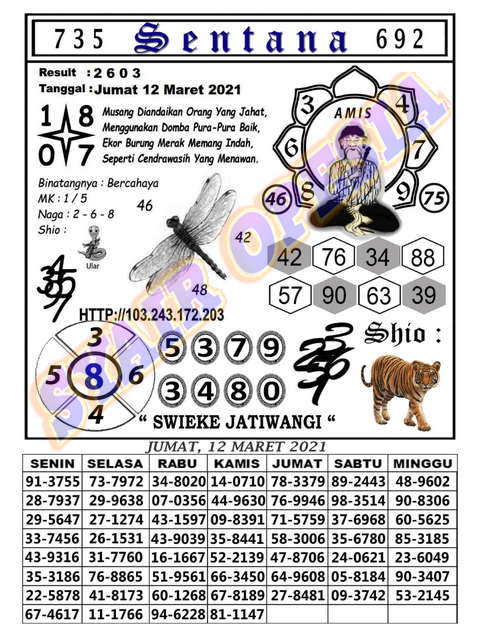 Syair Hk Hari Ini Jumat 12 Maret 2021 Opesia Official