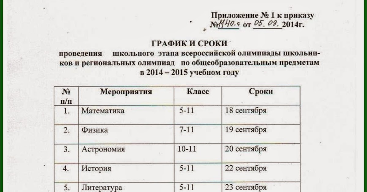 Кубановедение 3 Класс Рельеф Краснодарского Края Учебник.Rar ...