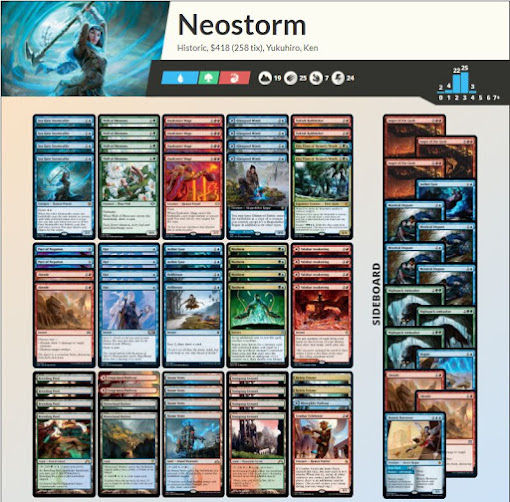 Top 1200 Mythic con Gruul Aggro en Historic (Deck Tech y Sideboard