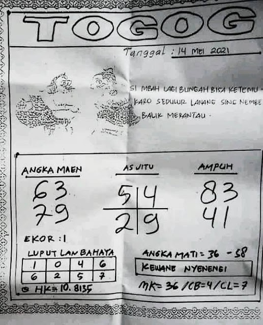 Syair Naga Mas Malam Ini 2021