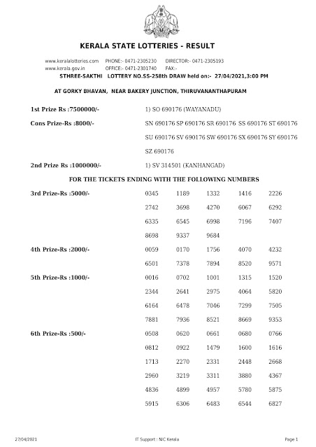 Kerala Lottery Result 27.04.2021 Sthree Sakthi Lottery Results SS 258