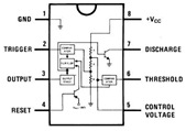 https://www.unboxing.eu.org/2021/04/lm555-pinout-diagram.html lm555-pinout-diagram