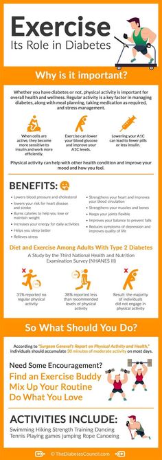 blood sugar control: can you cure type 2 diabetes with diet and exercise