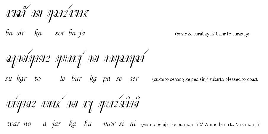 Aksara Carakan Madura Lengkap