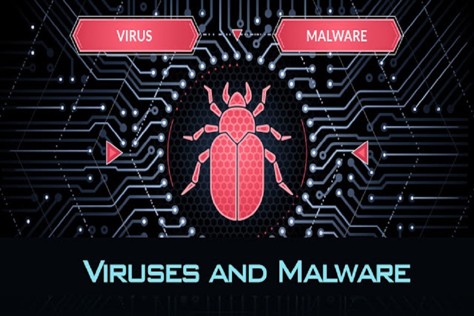 How to make Dangerous Virus using Notepad