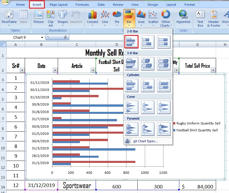 Microsoft Excel The Bar Chart Riset