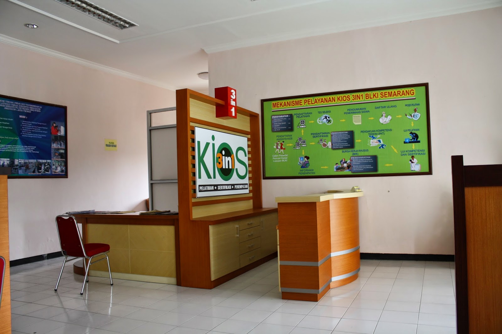 BBPLK SEMARANG: RUANG KERJA KIOS 3IN1