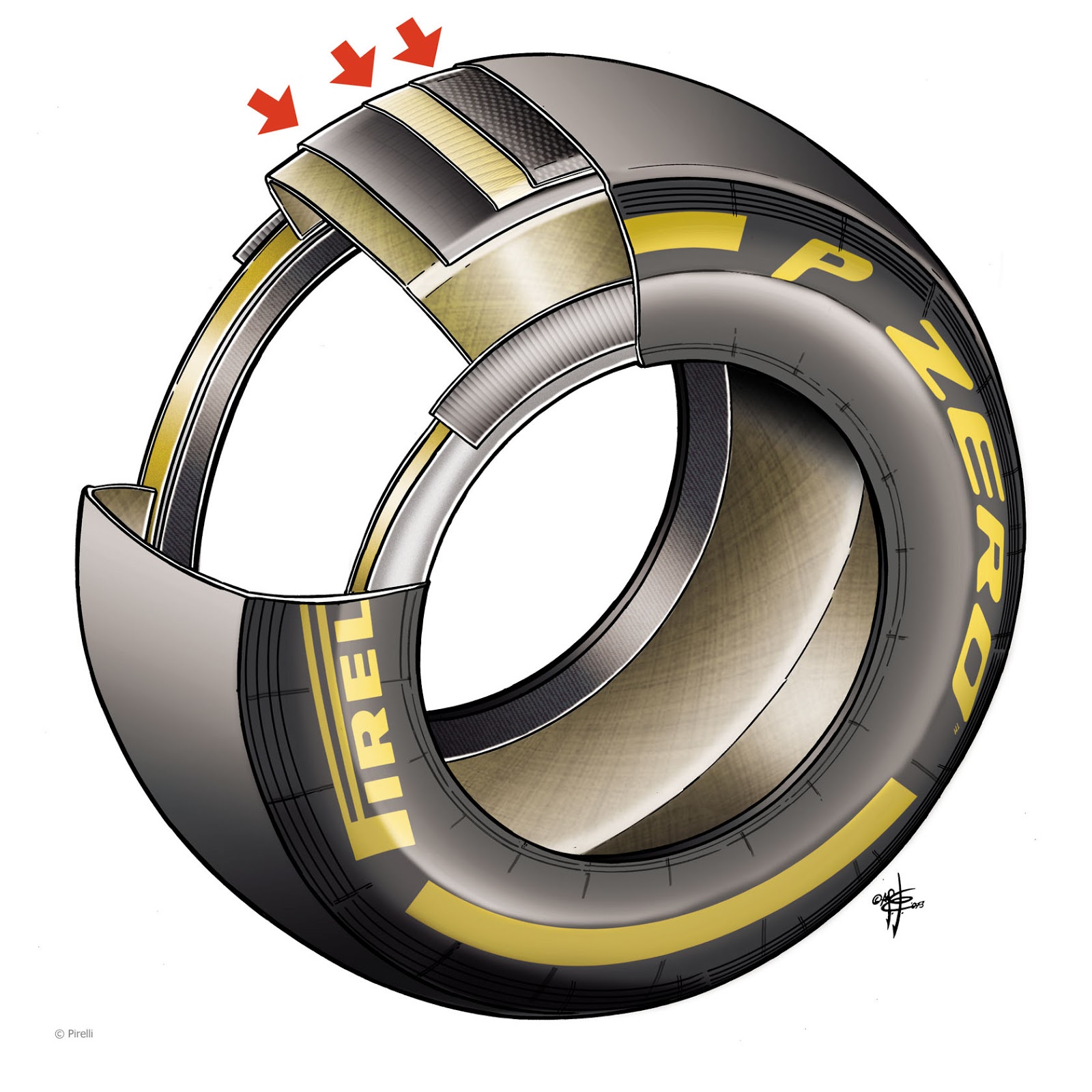 axis-of-oversteer-testgate-no-new-pirelli-tires-in-canada