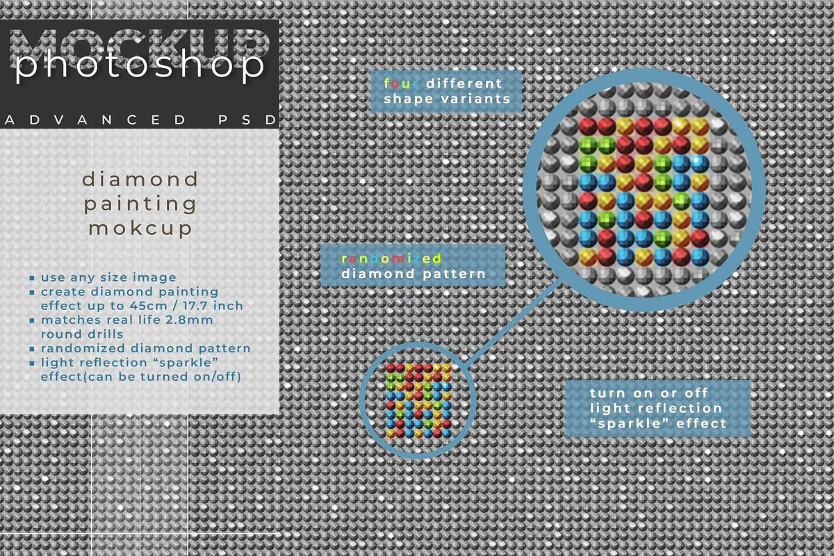 Round diamond painting mockup 4570344 2 Round diamond painting mockup 457034
