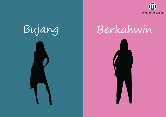 Bujang Vs. Berkahwin Bujang Vs. Berkahwin