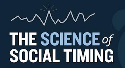 Best Time To Post on Facebook Best Time To Post on Facebook