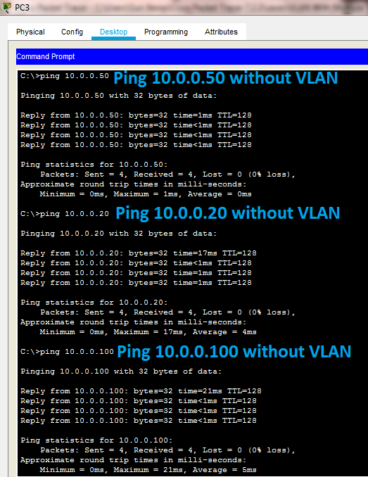 VLAN in Multiple Switches and Trunk Configuration in Packet Tracer