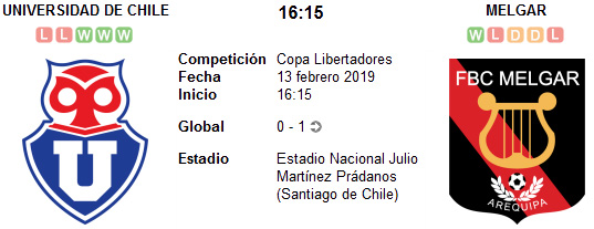 Universidad de Chile vs Melgar en VIVO Universidad de Chile vs Melgar en VIVO