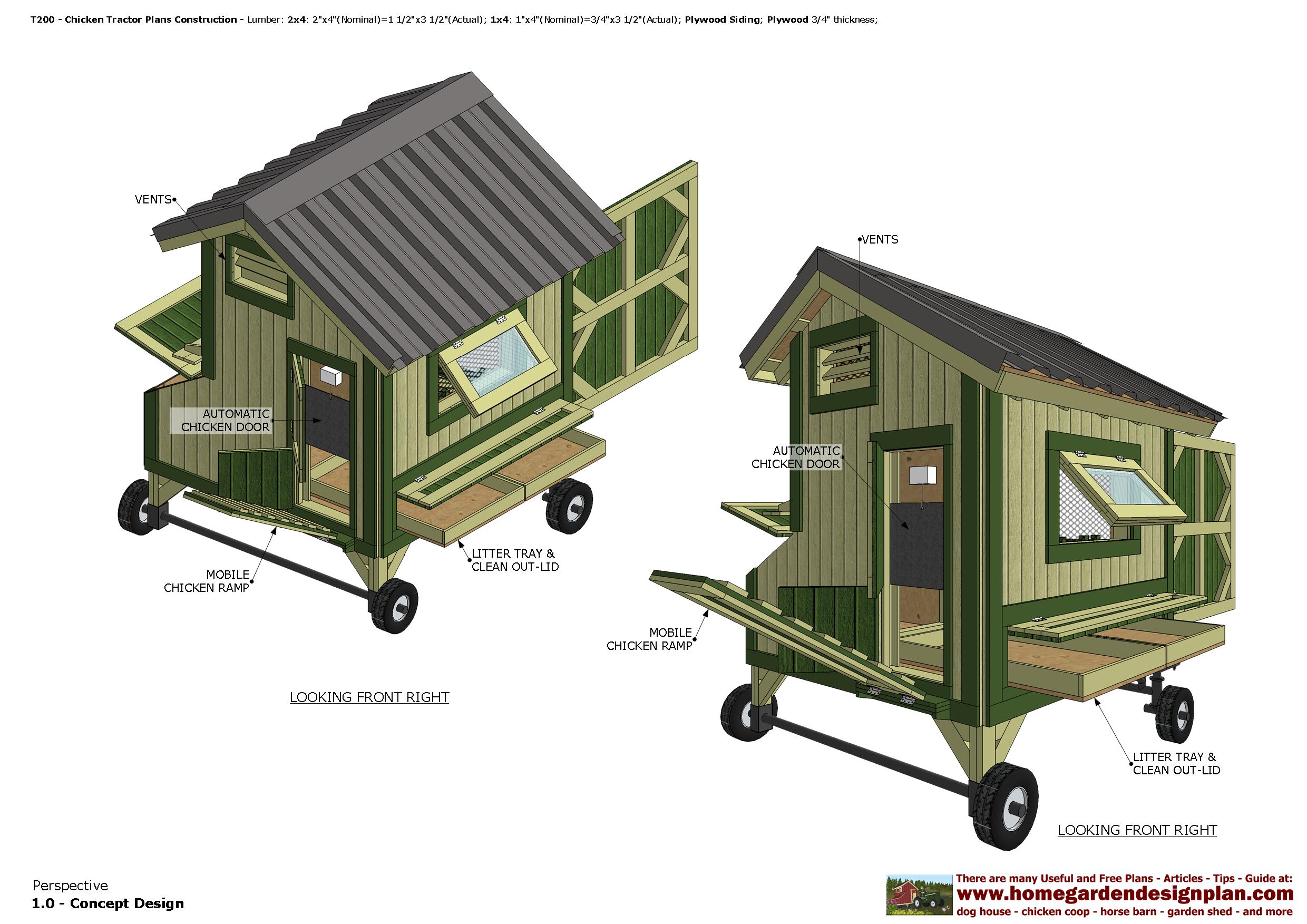 home garden plans T200 Chicken Tractor Plans Construction 1220