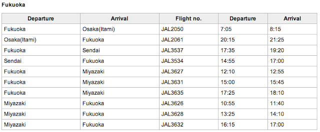 JAL flight cancelations at Fukuoka (FUK) caused by the planned strike 