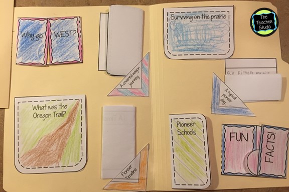 interactive notebook lap book