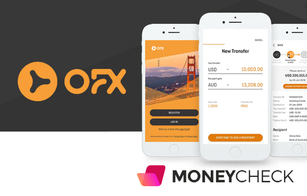 Penny Hoarder Review: OFX Money Transfer