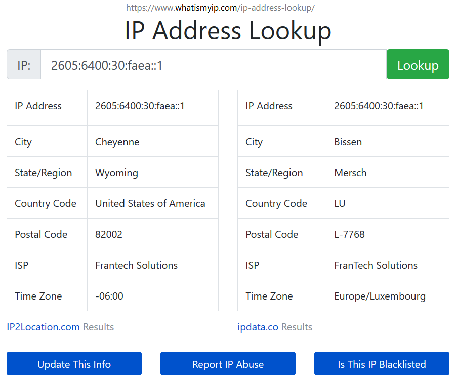 survival8 Tor Browser, Anonymity and Your IP Address
