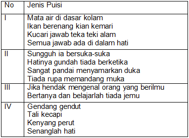 43++ Kunci jawaban pts smp kelas 7 2020 bahasa indonesia ideas in 2021 