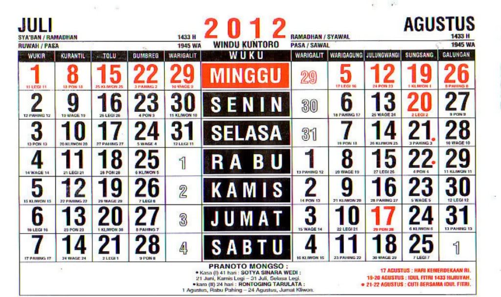 Kalender Tahun 1999 Beserta Weton – TugaSoal.com