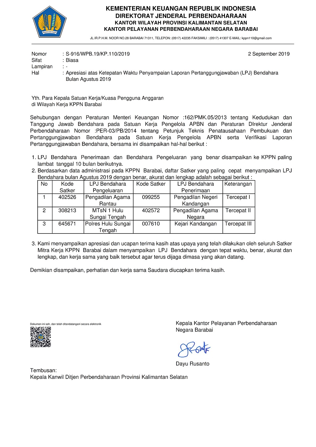 Contoh Laporan Pertanggungjawaban Kepala Sekolah Seputar Contoh Laporan Pertanggungjawaban Kepala Sekolah Seputar