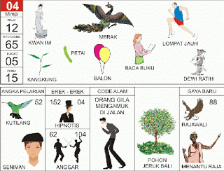keterangan