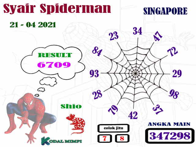 gambar togel syair sgp