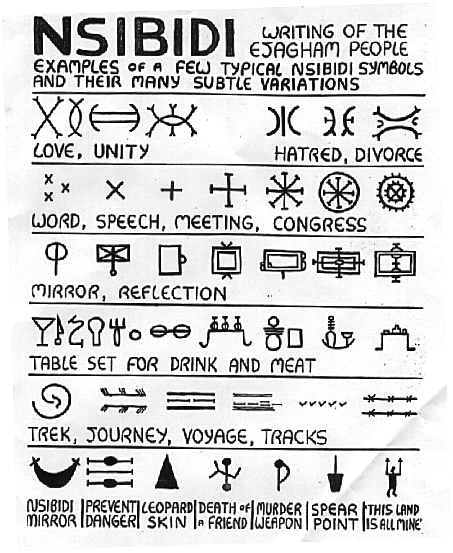 Nsibidi Is An Ancient Igbo Writing System Of Graphic Communication