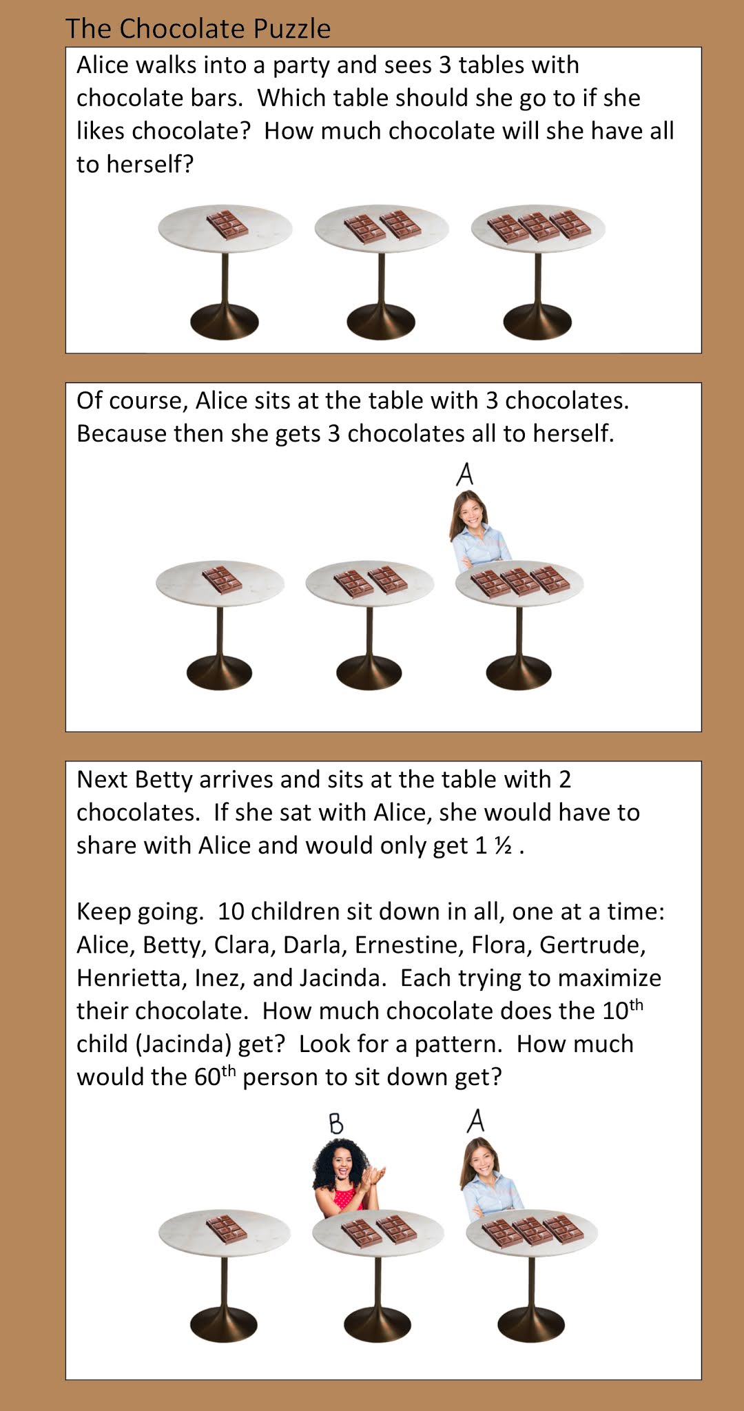 1001 Math Problems The Chocolate Problem