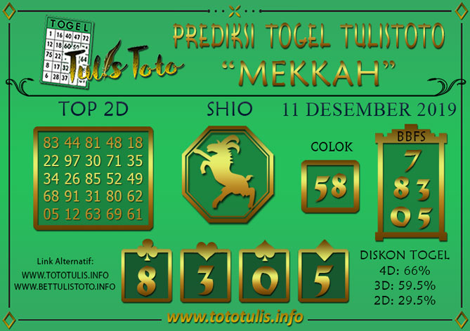 Prediksi Togel MEKKAH TULISTOTO 11 DESEMBER 2019