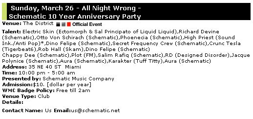 Phocas Net March 2006