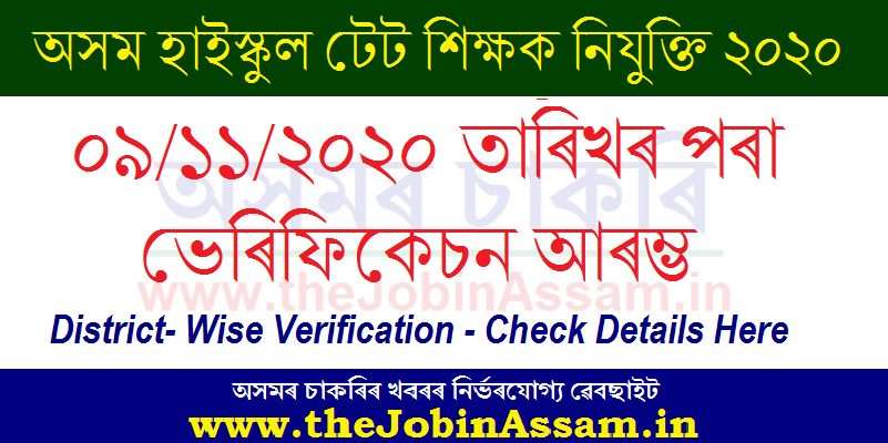 Assam High School Teacher Recruitment 2020