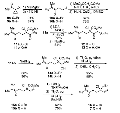 Sintesis Urea dan Bahan Alam Terahalogenasi