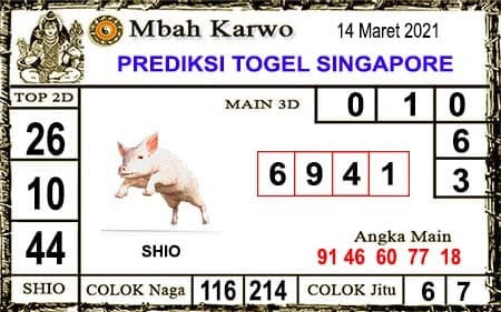Pred Sgp Minggu 14 Maret 2021 Prediksi Togel Singapura Wap Top