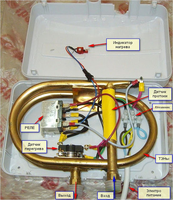 Почему взрываются водонагреватели 