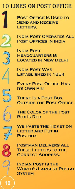 Few Lines on Post Office in English